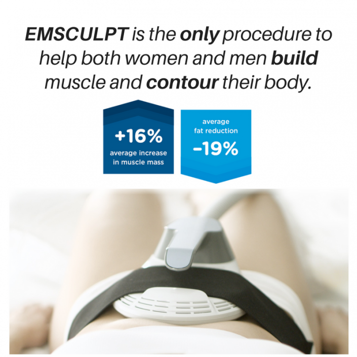 EmSculpt Near Me Build Muscle Burn Fat Permanently With