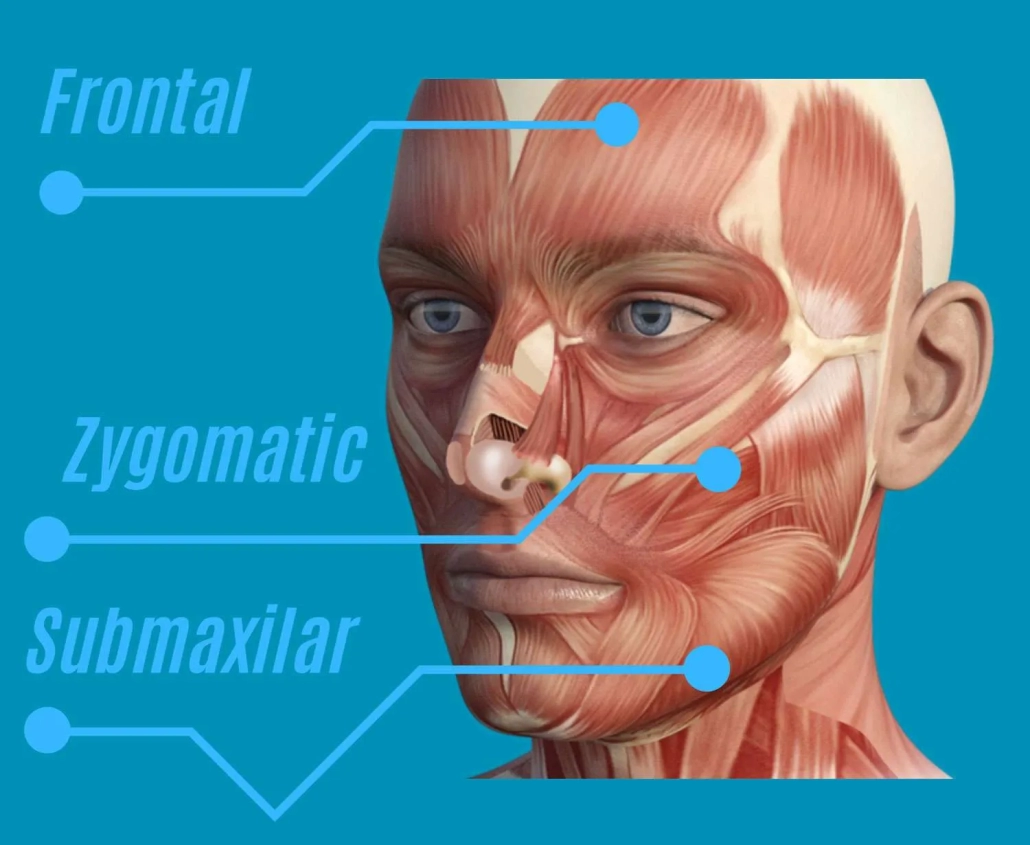 OxyGeneol Near Me